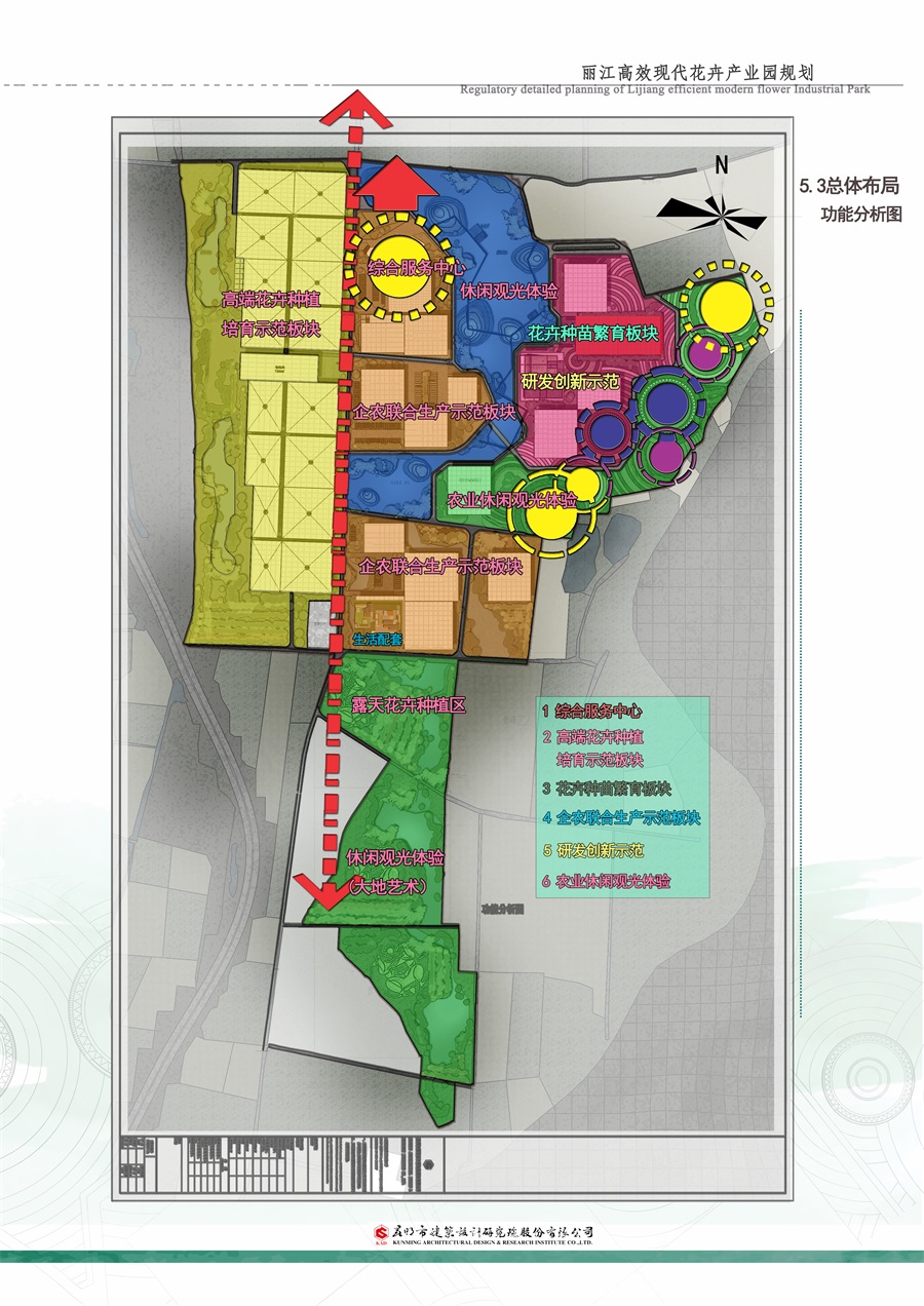 麗江現(xiàn)代花卉產(chǎn)業(yè)園項(xiàng)目總體布局功能分析圖.jpg